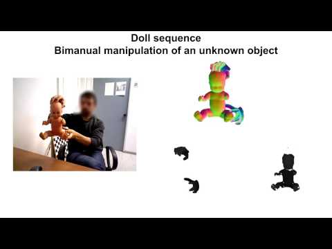 3D Tracking of Human Hands in Interaction with<br /> Unknown Objects (BMVC 2015)