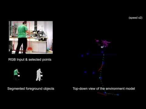 Vision-Based SLAM and Moving Objects Tracking for<br /> the Perceptual Support of a Smart Walker Platform<br /> (ECCVW-HAU3D 2014)