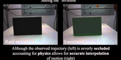 Binding Computer Vision to Physics Based Simulation<br /> The Case Study of a Bouncing Ball (BMVC 2011)