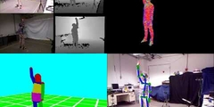 Tracking the Articulated Motion of the<br /> Human Body with two RGBD Cameras (MVA 2015)