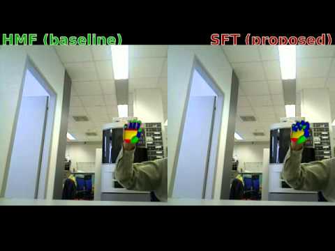 Model-based 3D Hand Tracking with<br /> Online Shape Adaptation (BMVC 2015)