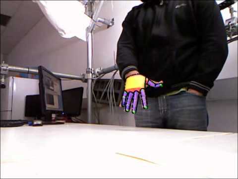 Efficient Model-based 3D Tracking of<br /> Hand Articulations using Kinect (BMVC 2011)