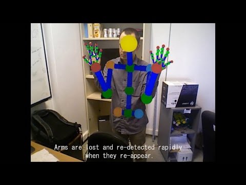 FORTH 3D Human Body Tracker