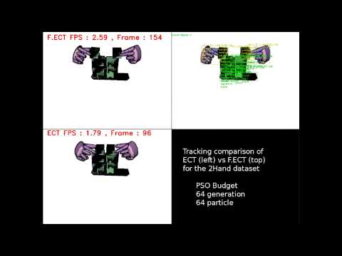 Boosting the Performance of Model-based 3D Tracking<br />  by Employing Low Level Motion Cues (BMVC 2015)