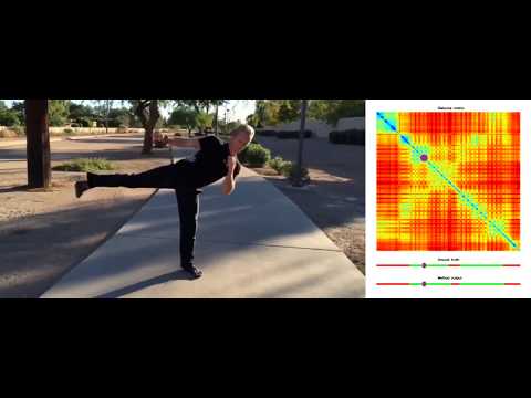 ReActNet: Temporal Localization<br /> of Repetitive Activities in Real-World Videos