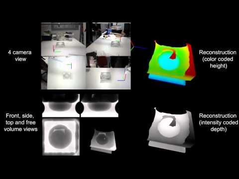 Shape from Interaction (MVA 2014)