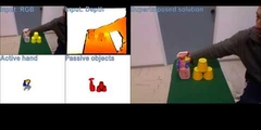 Physically Plausible 3D Scene Tracking: The Single<br /> Actor Hypothesis (CVPR 2013)