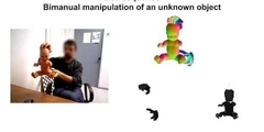 3D Tracking of Human Hands in Interaction with<br /> Unknown Objects (BMVC 2015)