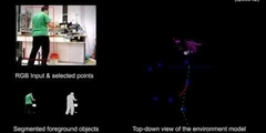 Vision-Based SLAM and Moving Objects Tracking for<br /> the Perceptual Support of a Smart Walker Platform<br /> (ECCVW-HAU3D 2014)