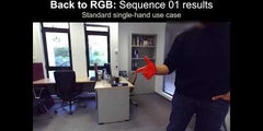 Back to RGB: 3D Tracking of Hands<br /> and Hand-object Interactions based on<br /> Short-baseline Stereo (ICCVW-HANDS 2017)