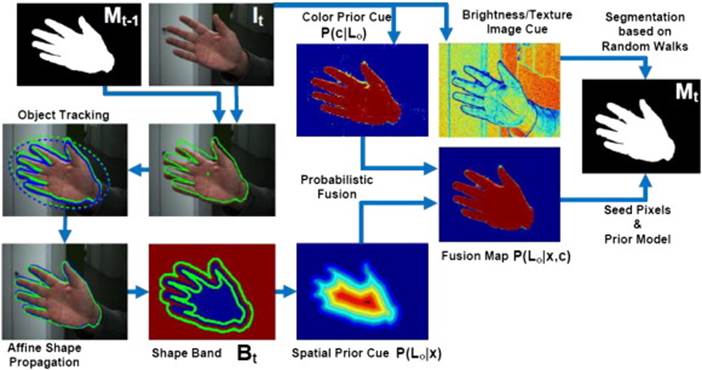 Full-size image (67 K)