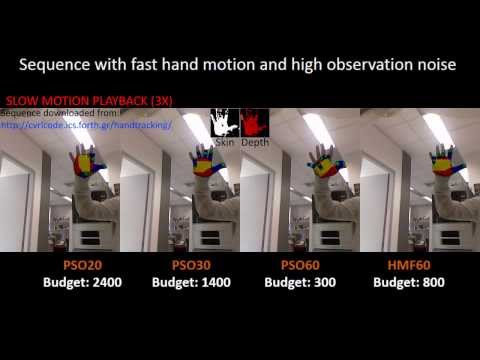 Hierarchical Particle Filtering for<br /> 3D Hand Tracking (CVPRW-HANDS 2015)