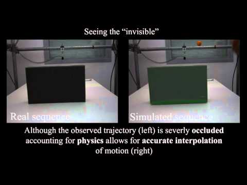Binding Computer Vision to Physics Based Simulation<br /> The Case Study of a Bouncing Ball (BMVC 2011)