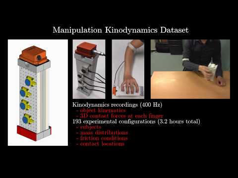 Hand-Object Contact Force Estimation From<br /> Markerless Visual Tracking (Trans. on PAMI 2018)