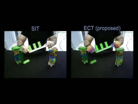 Scalable 3D Tracking of Multiple Interacting Objects<br /> (CVPR 2014)