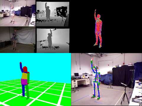 Tracking the Articulated Motion of the<br /> Human Body with two RGBD Cameras (MVA 2015)