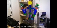 FORTH 3D Human Body Tracker