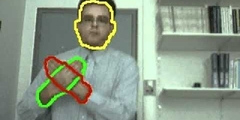 Real-time Tracking of Multiple Skin-colored Objects with<br /> a Possibly Moving Camera (ECCV 2004)