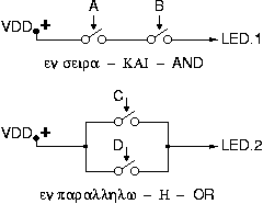Switches in series and in parallel