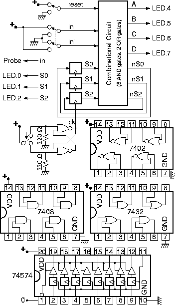 Lab circuit for Huffman-decoding FSM