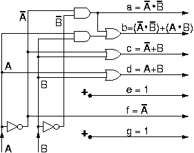 Gate circuit to display A-b-c-d on the 7-segment display