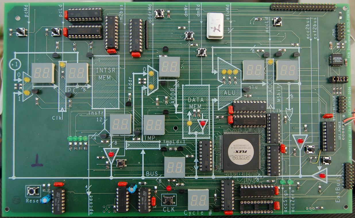 Photograph of simple processor PCB