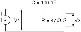R-C high-pass filter under sine wave input