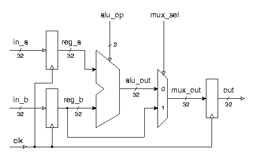 Exercise 5.1 circuit diagram