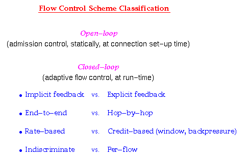 Important Parameters of the Flow Control Mechanisms