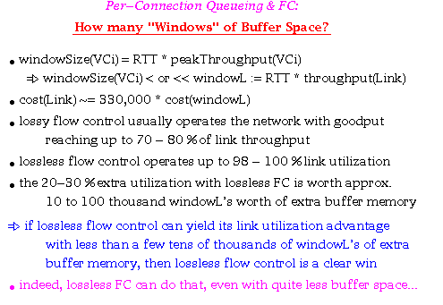 How Many Windows of Buffer Space?