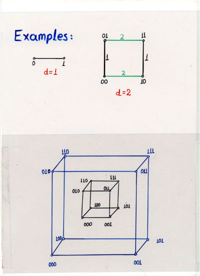 Recursive Construction Example (b)